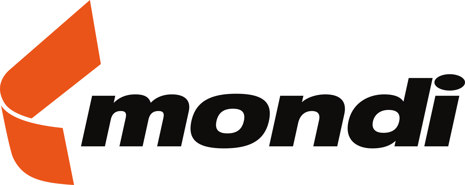 Mondi